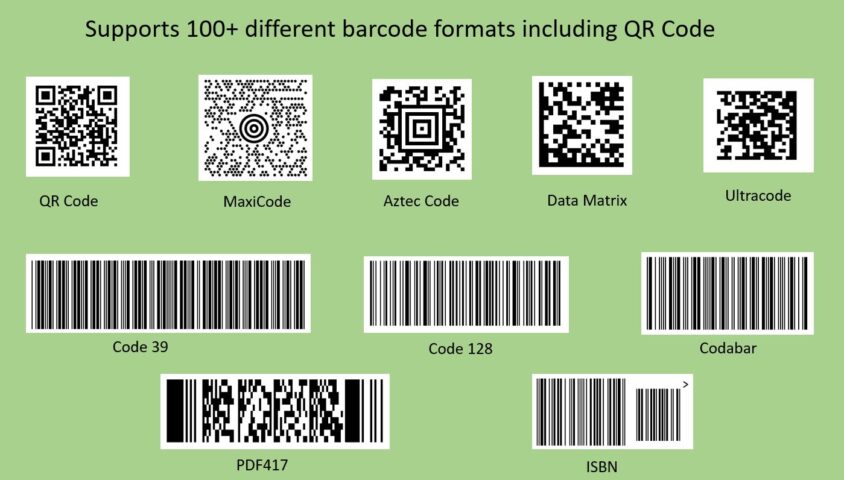 5 Sites Gratuitos Para Criar Seu Pr prio QR Code PixelNerd