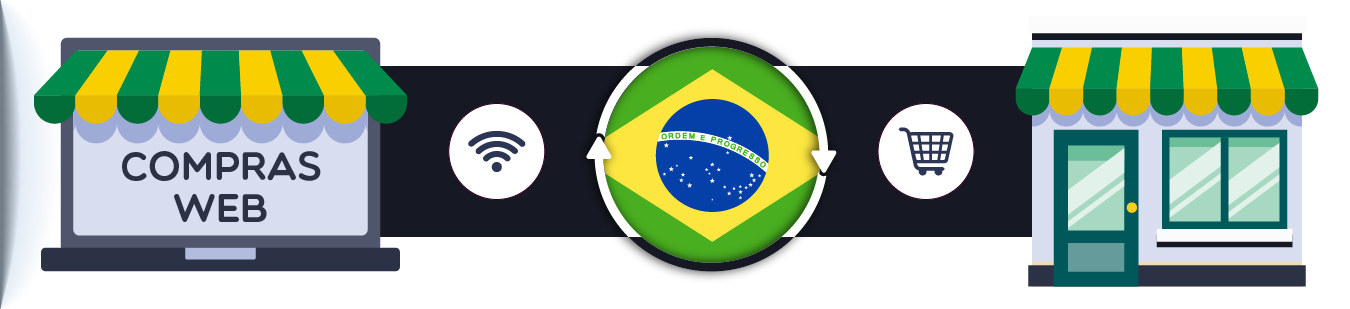 Orientação da Anatel para compra de celular no Brasil
