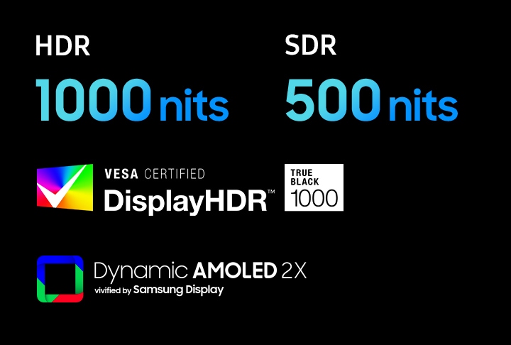 Certificação HDR e brilho da tela Galaxy Book6 Pro
