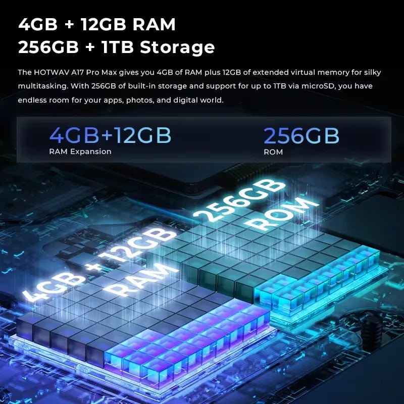 Material oficial do Hotwav A17 Pro Max sobre memória e armazenamento