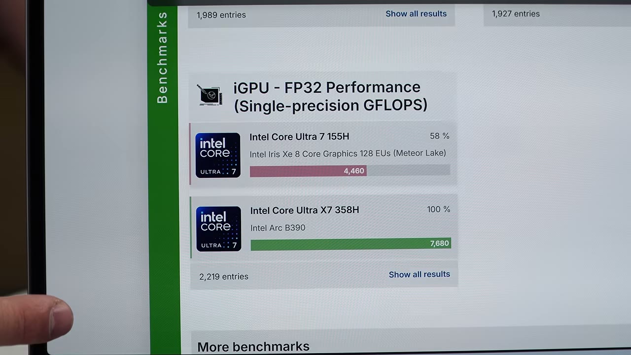 Benchmark de gráficos integrados do Galaxy Book6 Pro