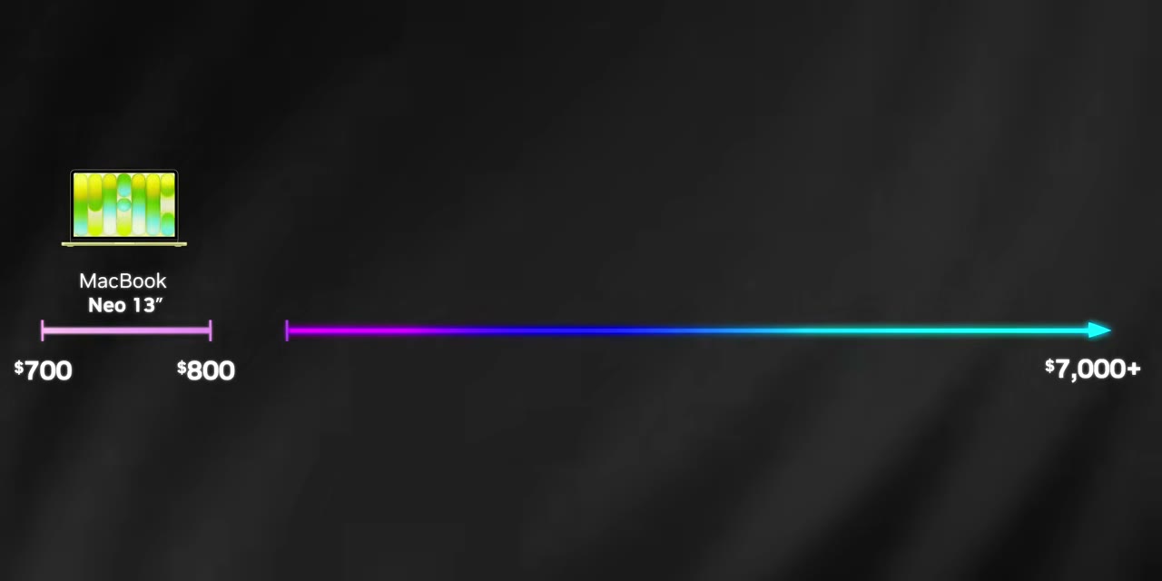 5 melhores notebooks Windows para quem não quer um MacBook em 2026