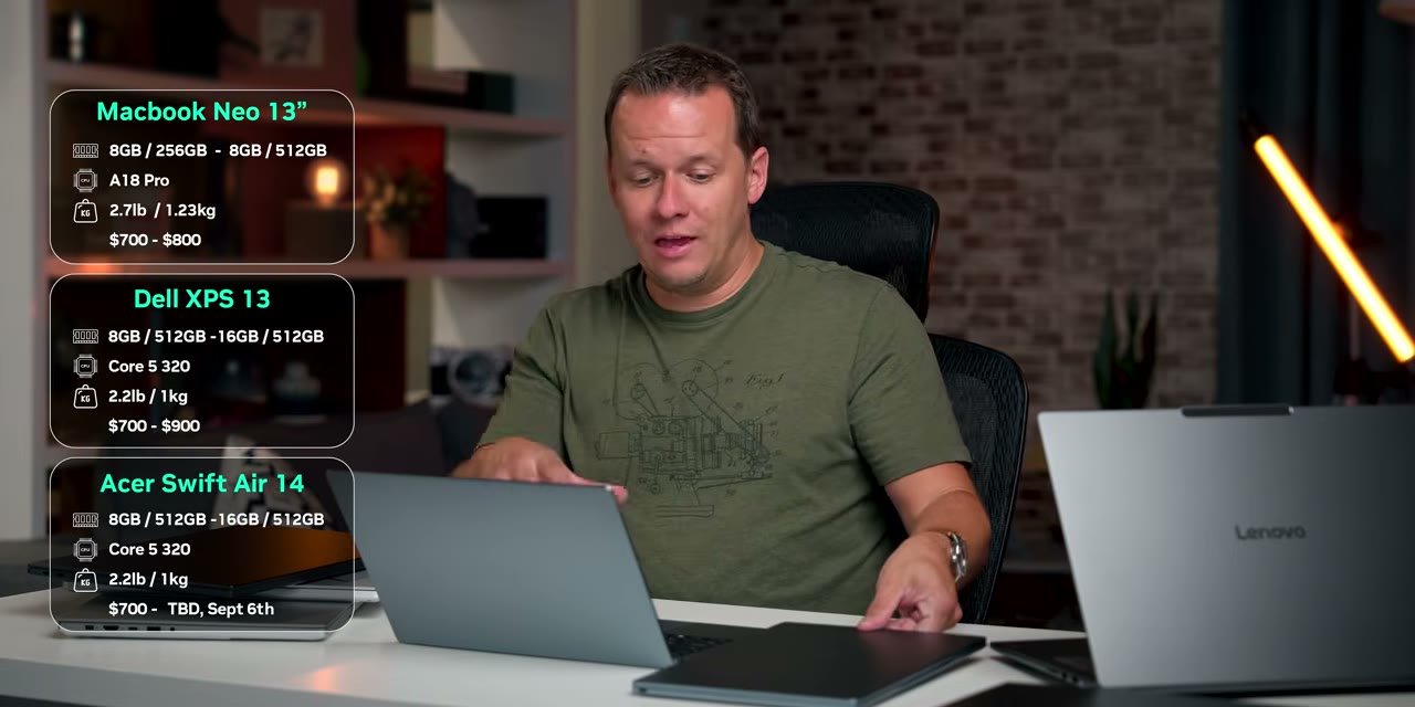 Tabela de alternativas Windows ao MacBook