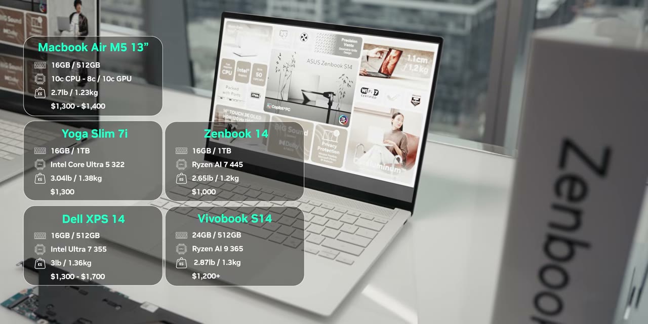 Notebook Windows premium ou MacBook: qual vale mais a pena em 2026