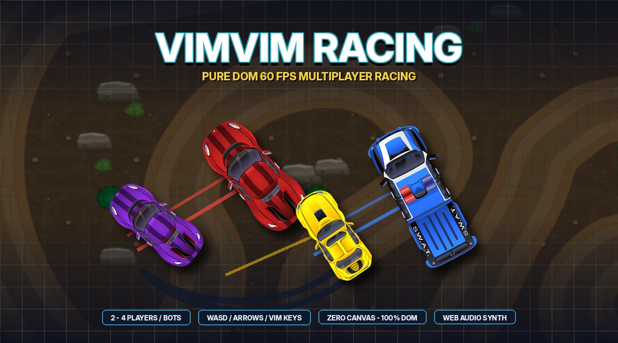 VIMVIM Racing: corrida top‑down grátis que roda no navegador